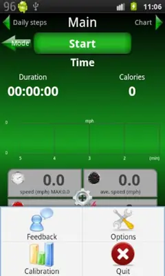 Step Counter 2.0 android App screenshot 2