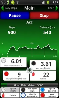 Step Counter 2.0 android App screenshot 4